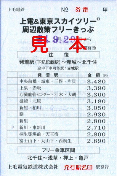 上毛電気鉄道 上電 東京スカイツリー ｒ 周辺散策フリーきっぷ 僕ドラのブログ こんなんめ っけ２