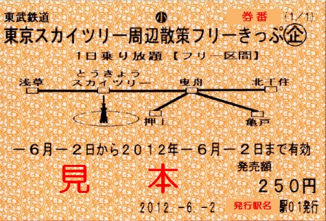 東武鉄道 東京スカイツリー ｒ 周辺散策フリーきっぷ 僕ドラのブログ こんなんめ っけ２