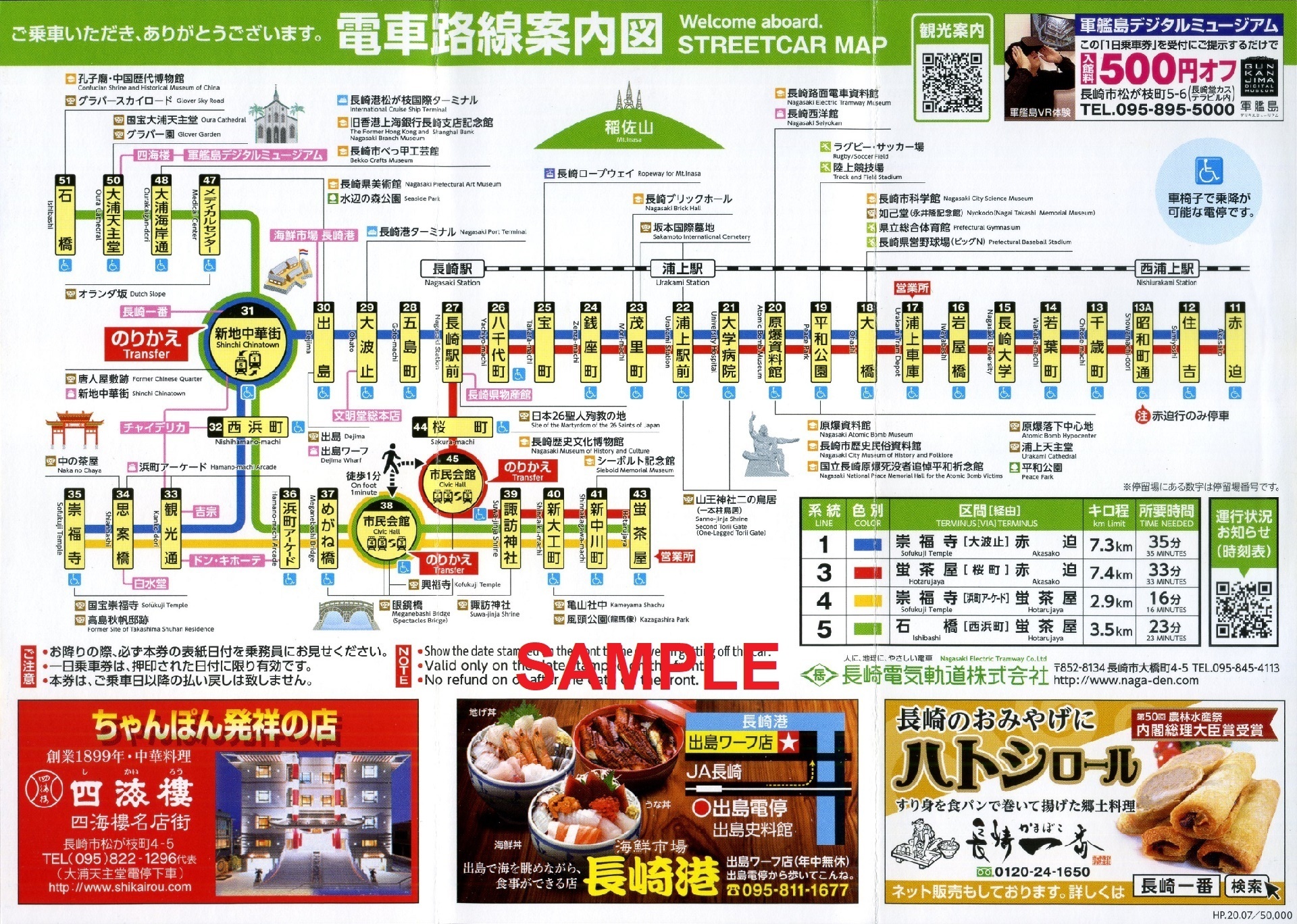 長崎電気軌道 電車一日乗車券（追加版・その３）: 僕ドラの