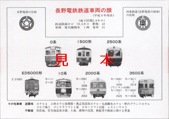 長野電鉄 長野駅ジャンボ入場券（追加版・その２）: 僕ドラのブログ