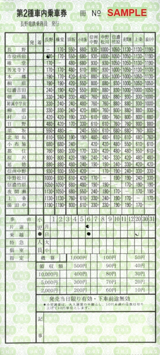 長野電鉄 第２種車内乗車券: 僕ドラのブログ・こんなんめ～っけ２！